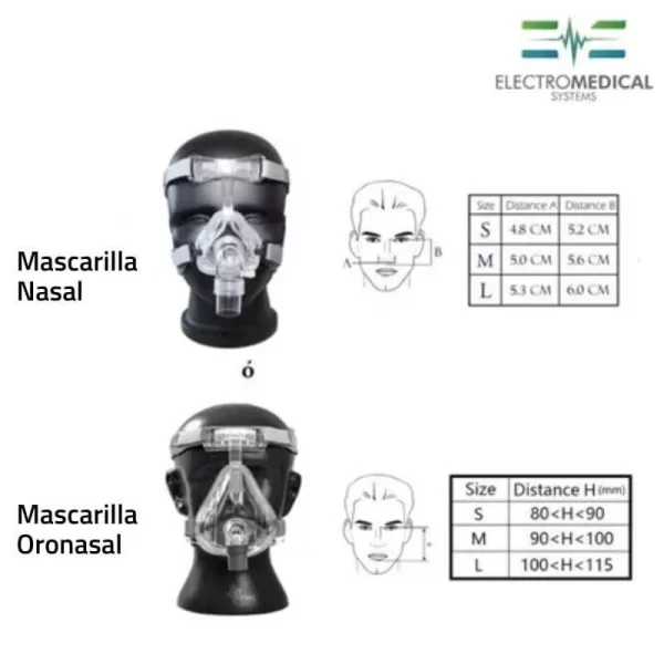 Mascarilla Nasal N2 - Imagen 5