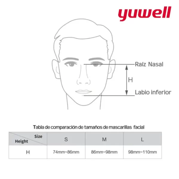 Mascarilla nasal universal Yuwell Yn-03 - Imagen 5